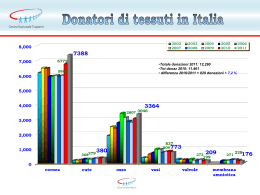 Donazione e trapianti tessuti in Italia 2011 pptx