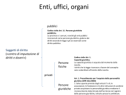 Enti, uffici, organi - Homepage di Roberto Bin