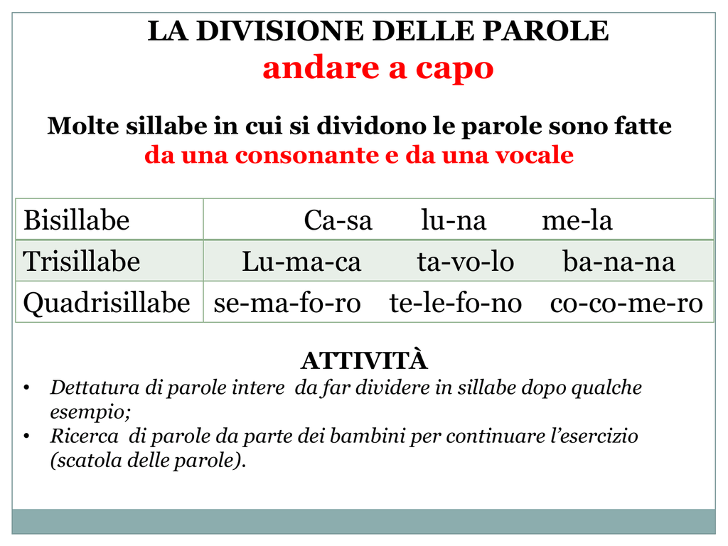 La Divisione Delle Parole Andare A Capo Altre Indicazioni