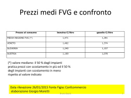 Slide-prezzi