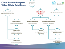 Sito Cloud Partner - Center