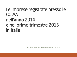 Le imprese italiane
