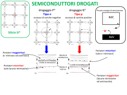 Lezione 22 Semiconduttori-Diodi