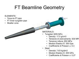 FT Beamline Geometry