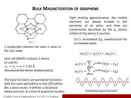 Bulk Magnetization of graphene