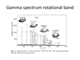 Gamma spectrum rotational band