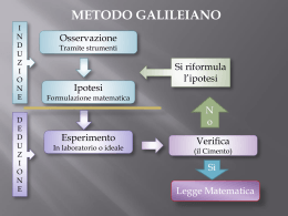 Metodo Galileo