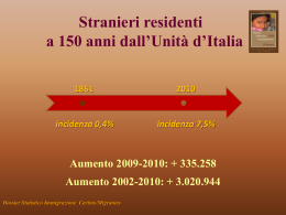 Power Point dossier Immigrati in Italia