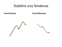 Stabilire una Tendenza - IronManOption