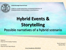 Hybrid Events & Storytelling - Cim