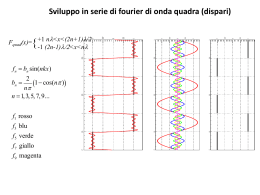 Sviluppo in serie di Fourier
