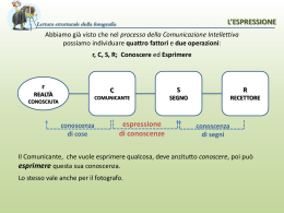 L`espressione - Luciano Piazza