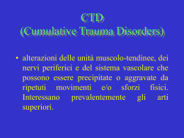 CTD (Cumulative Trauma Disorders