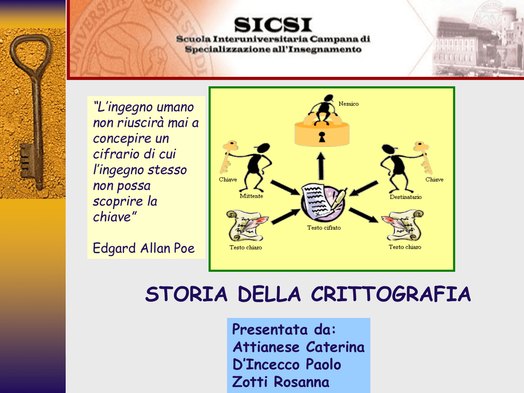 Coppia WGM davvero datazione