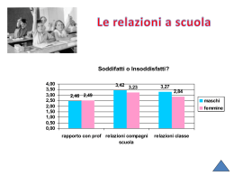 Diapositiva 1 - Liceo Da Vinci