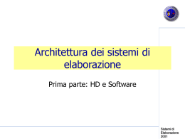 Hard Disk e Software