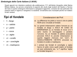 SIMBOLOGIACN