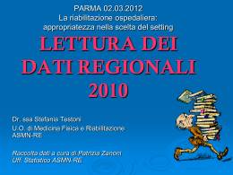Testoni