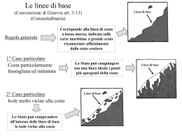 Lo Stato pu&ograve; comprendere all`interno delle linee di base