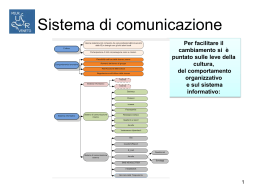 Giornata della Trasparenza - Ufficio Scolastico Territoriale di Venezia