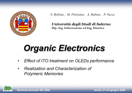 1) Effect of ITO treatment on OLEDs performance