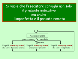 Selezione - Atuttascuola