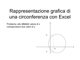Rappresentazione grafica di una circonferenza don Excel