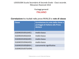 Statistica INVALSI Italiano - Istituto Professionale A. De Pace
