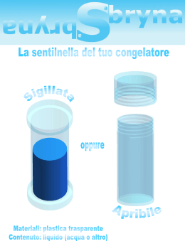 un`idea (CLICCA QUI per vederla)