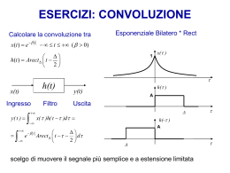 Convoluzione esponenziale bilatero*rect