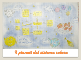 I pianeti del sistema solare Mercurio Periodo di