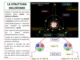 La struttura dell`atomo - Prof. PORFIDO Francesco