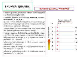 I numeri quantici - Prof. PORFIDO Francesco