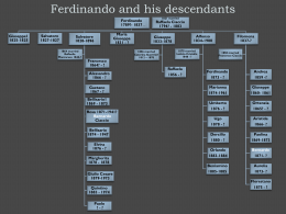 Ferdinando and his descendants 1821 married Raffaela Ciaccio