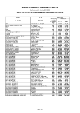 Dati di emissione 2004