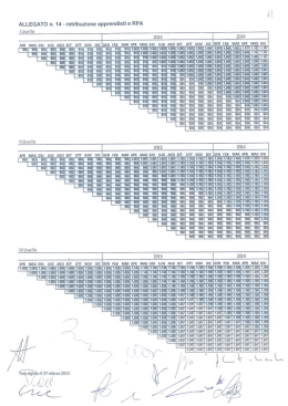Page 1 1.1@ 1.103 1.103 1.103 m m w. Wl a T1. «n 1.10 2014 10