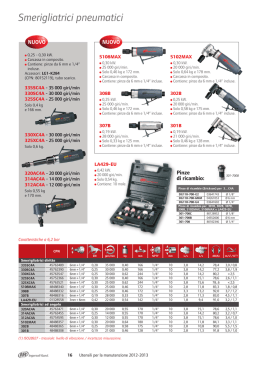 Smerigliatrici pneumatici