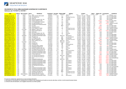 Lista_bonds_SIM formula invio dal 11.7 al 15.7
