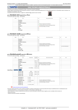 GAS TECNICI (INDUSTRIALI)