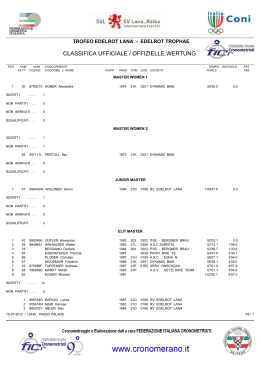 Classifica ufficiale