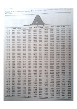 Ztable - WordPress.com