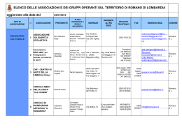 elenco delle associazioni e dei gruppi operanti sul territorio di