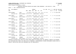 sistema informativo miur - dipartimento dell`istruzione ss-13