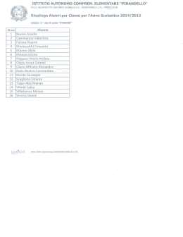 scuola primaria pirandello