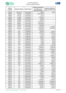 Stato dei pagamenti Elenco per codice fornitore 1 di 173 Codice