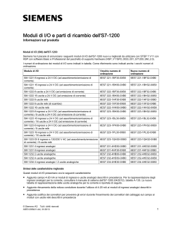 Moduli di I/O e parti di ricambio dell`S7-1200