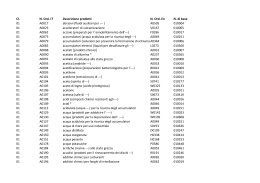 Volume II - prodotti