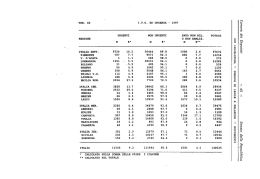 pag. 65-80 - XIII Legislatura
