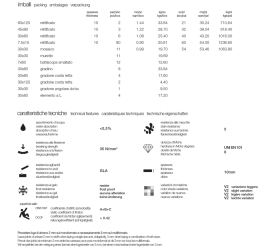 imballi packing embalages verpackung