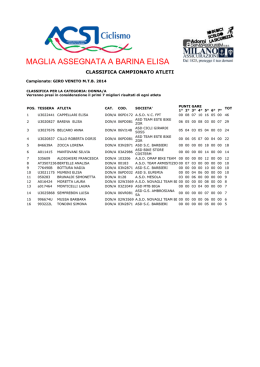 MAGLIA ASSEGNATA A BARINA ELISA